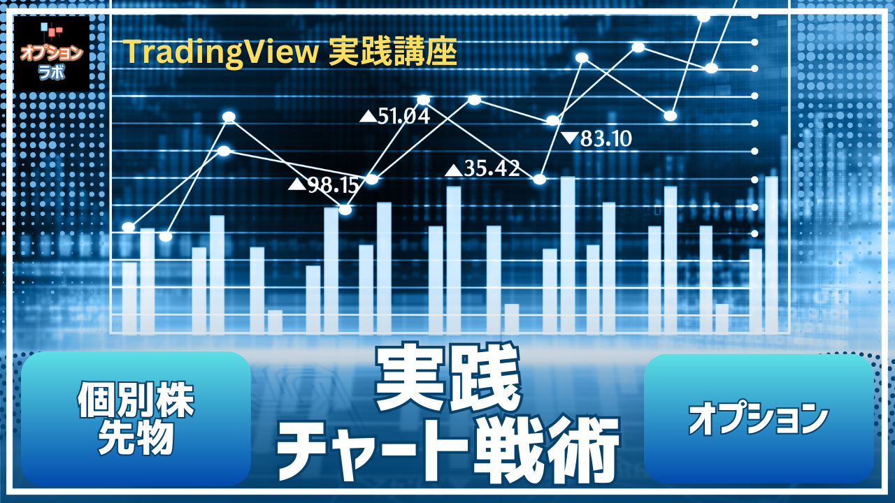 本週將舉行「實用圖表戰術獲勝」的免費研討會！