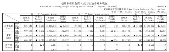 不要只讨论市场供需！