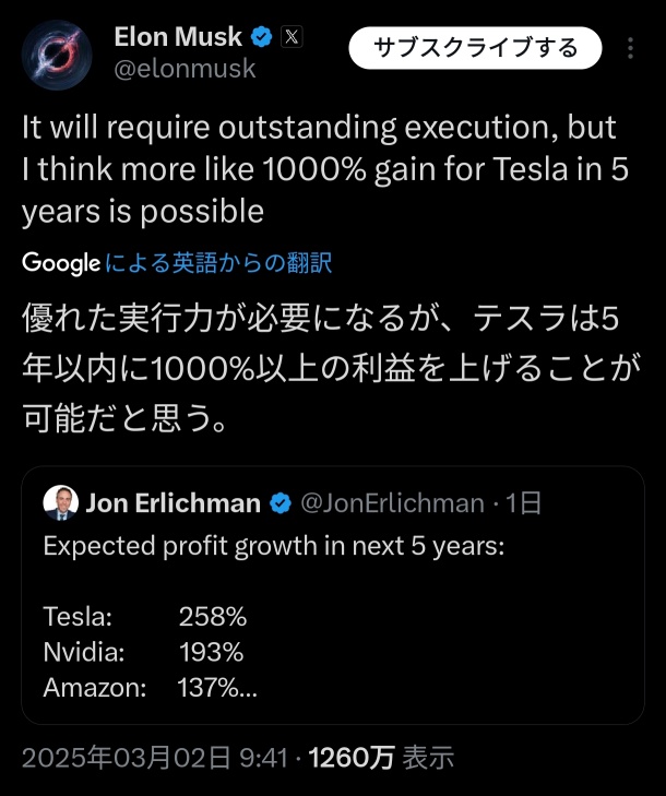 Tesla will achieve +1000% within 5 years.