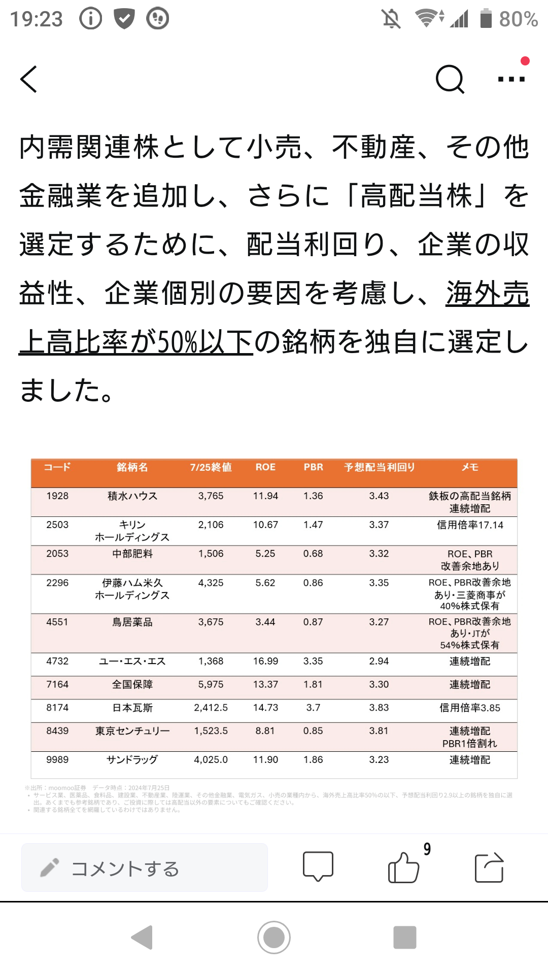 Stocks with low dependence on overseas sales.