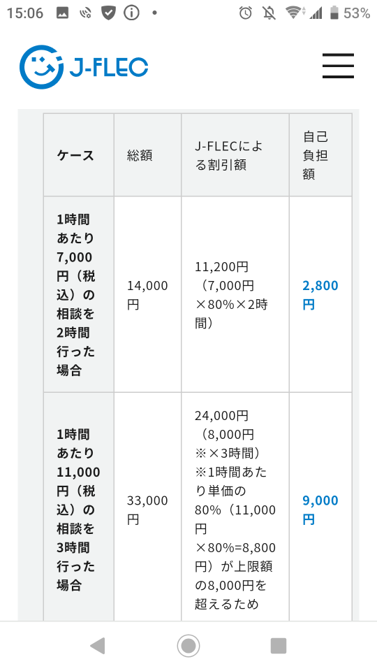 情報収集の注意点