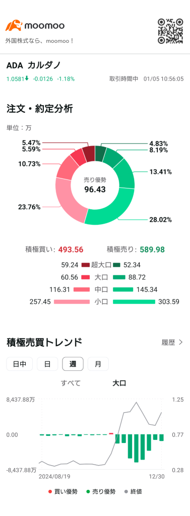 あけおめ💛よろぴく💛