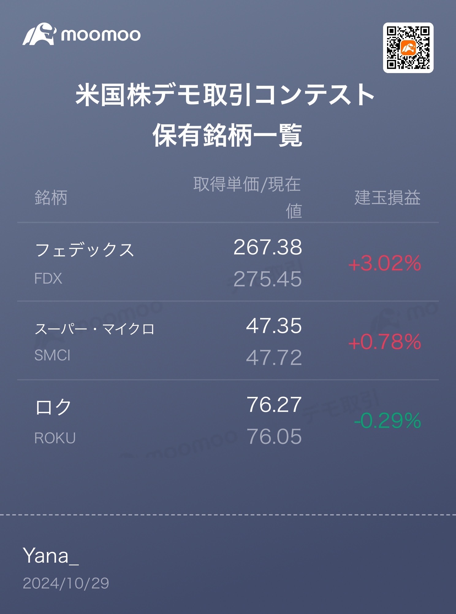 Portfolio adjustment!