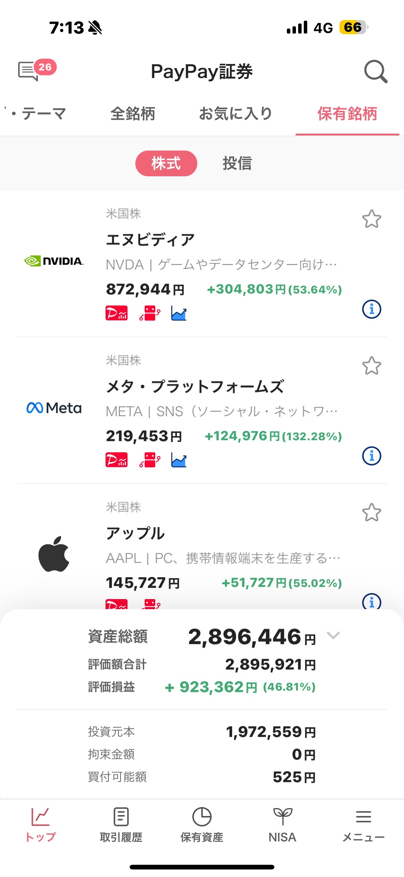 含み益92万円！