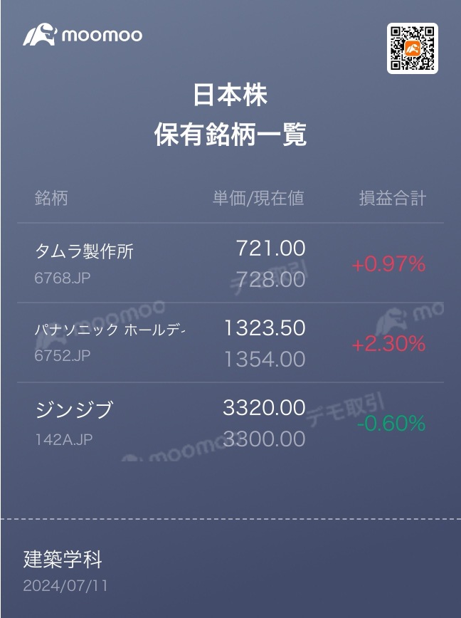 デモ取引経過 4日目