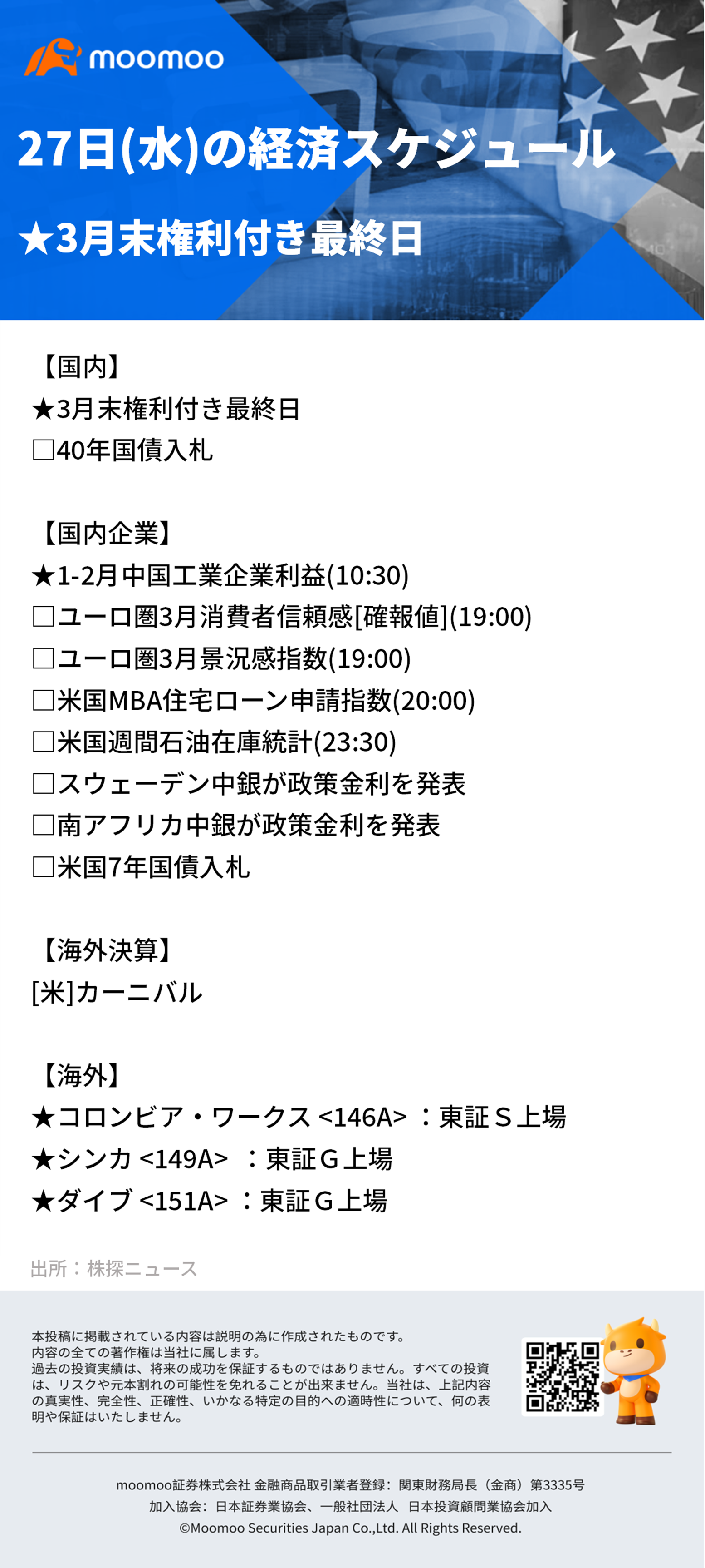 【早盤消息】美股在尾盤急跌，英偉達等科技股大賣。蘋果將於6月提出期待已久的ai戰略，iphone在中國的出貨量在2月也下降，特斯拉持續上揚