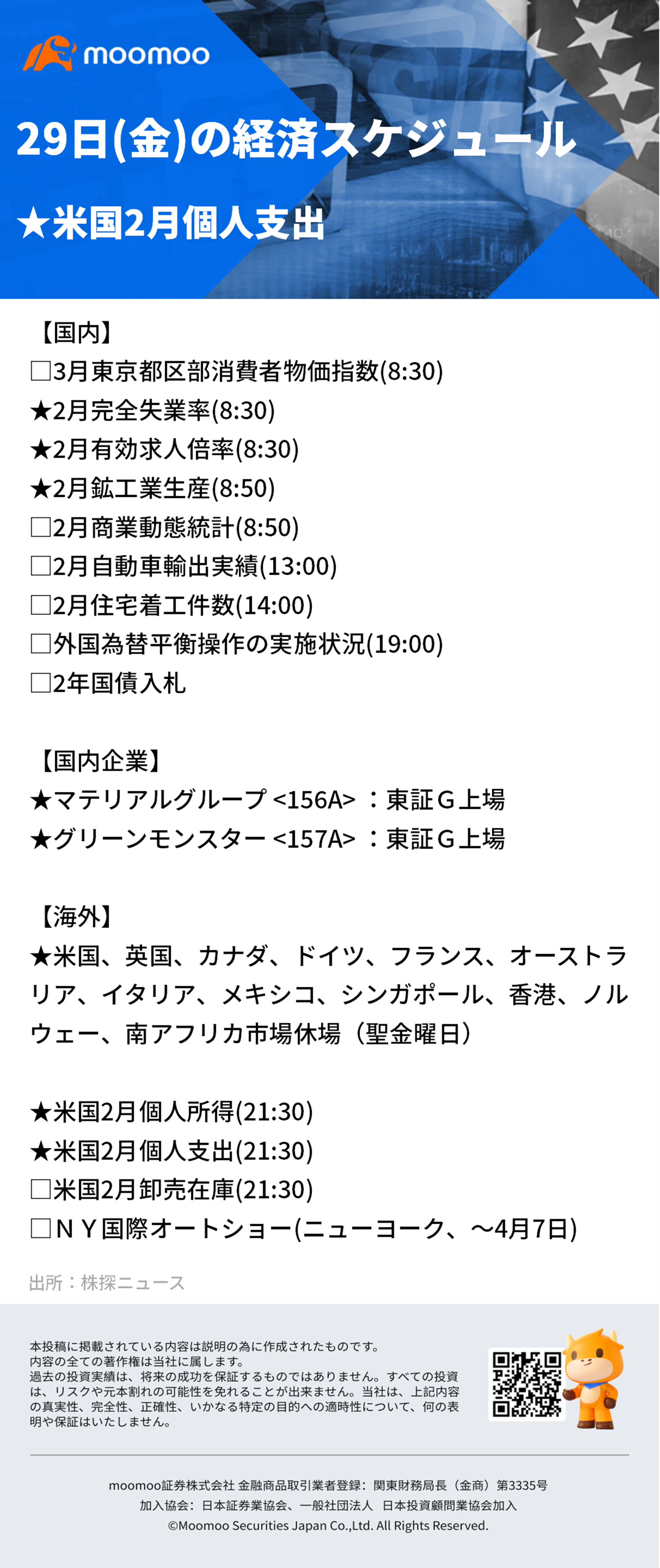 【朝イチ報】FRB議長のトーン変化、雇用への傾斜で物価高止まり見込む債券市場　アマゾン、データセンターに約1500億ドル投資へ