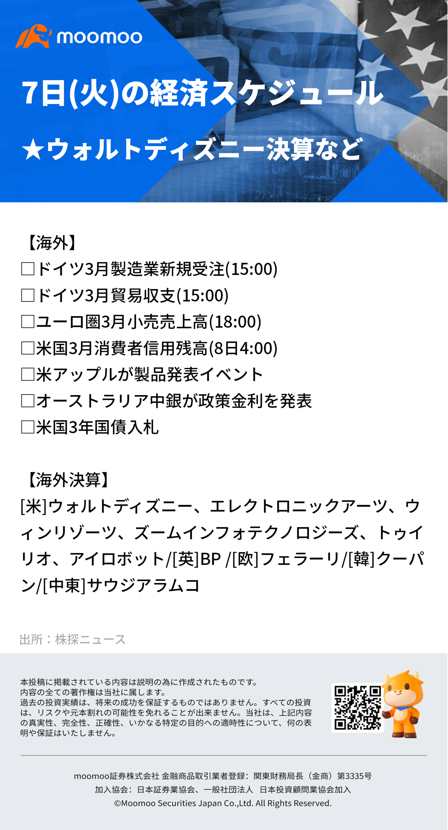 [早報] 在 153 日元的下半年因觀察到美國利率下降，蘋果出售「智者」是否反轉，英特爾在日本和美國自動化「後處理」