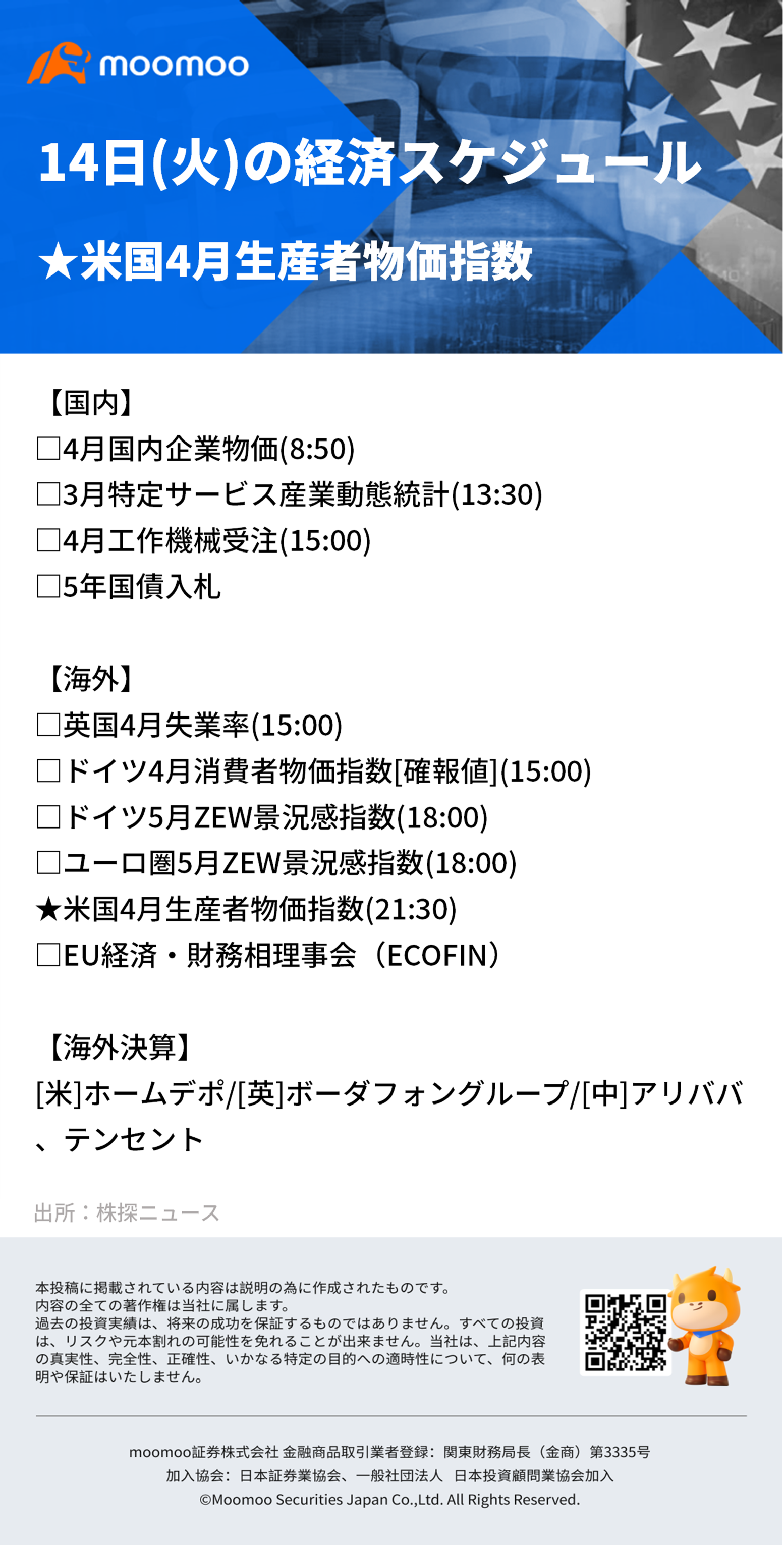 【朝イチ報】米消費者の１年先インフレ期待上昇、５カ月ぶり高水準　米OpenAI、ChatGPTを2倍高速に