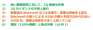 【決算まとめ】エヌビディア、株価1000ドルに！世界最強チップのBlackwellで高成長続く、増配＆分割も好材料