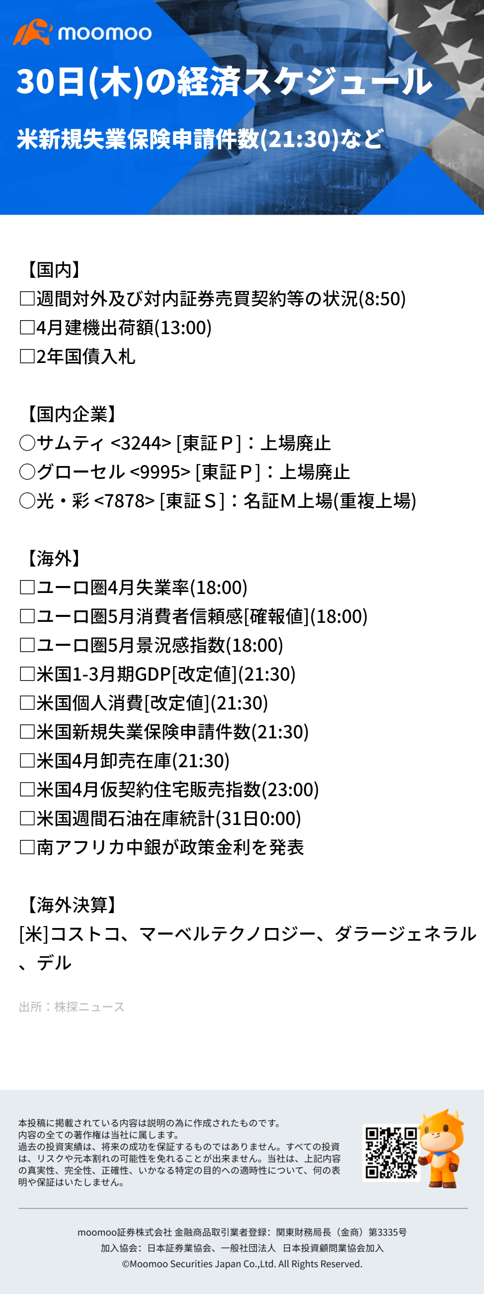 [Morning Report] Long-term US interest rates rise to 4.63%, Japan falls to 1.075%, yen falls in the latter half of the 157 yen range 4.6 times the net profit of the semiconductor world's largest