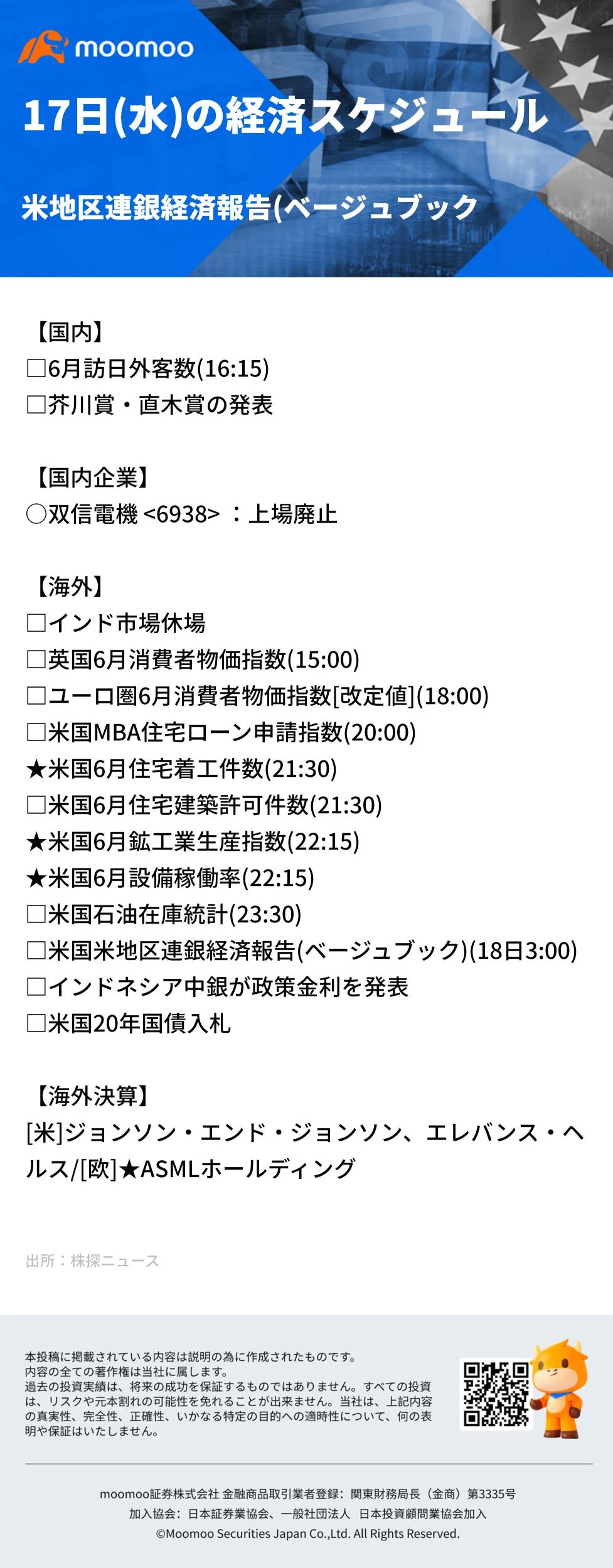 【朝イチ報】米6月小売売上高、伸び鈍化が予想上回る　トランプ氏、再選ならFRB議長の任期満了を容認