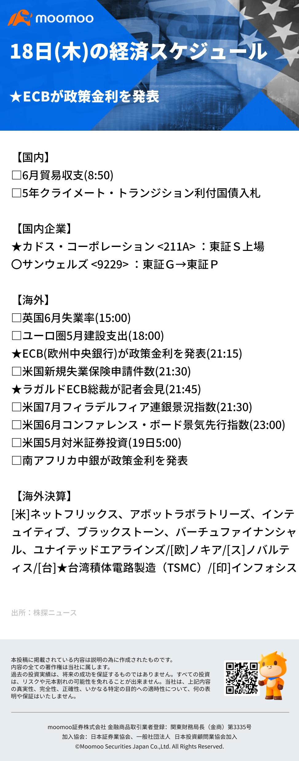 [早间报道] 美国总统拜登对 COVID-19 的检测呈阳性，美元日元跌至155日元水平并加速