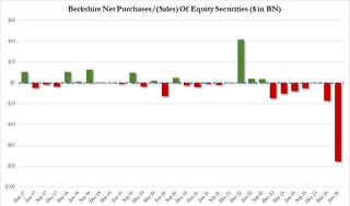 円安＋AIバブル崩壊？GSは米景気後退の確率を引き上げ、UBSも日本株売りは続くと警告