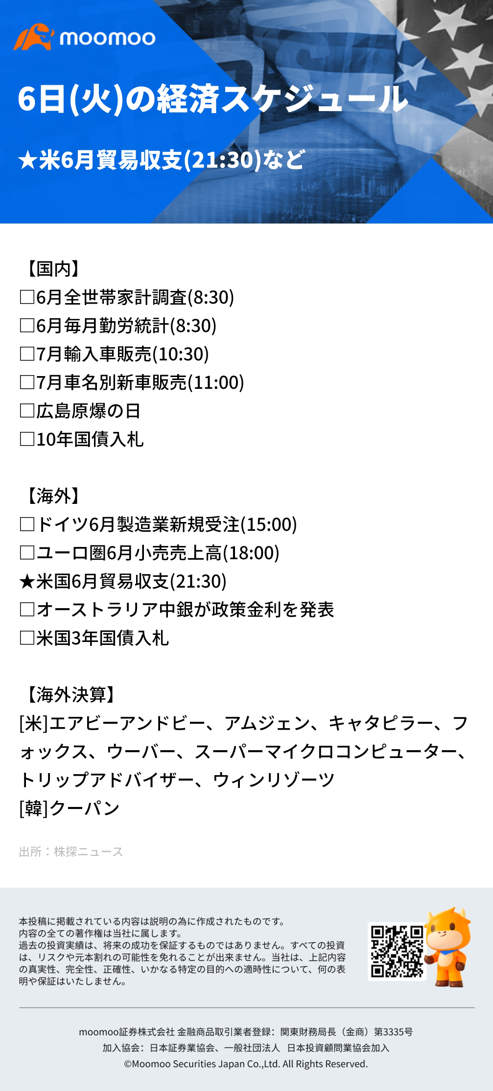 [Morning Report] World stock depreciation, are high buying opportunities close? US emergency interest rate cut observations also surfaced, dollar yen is in 141 yen range ⇒ 145 yen range