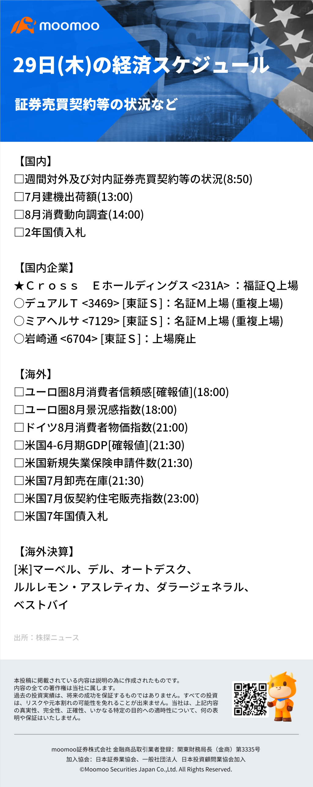 【早间观点】NVIDIA财报公布后暴跌8%，半导体股全面下挫，美国劳工部承认非农就业人数修正数据错误