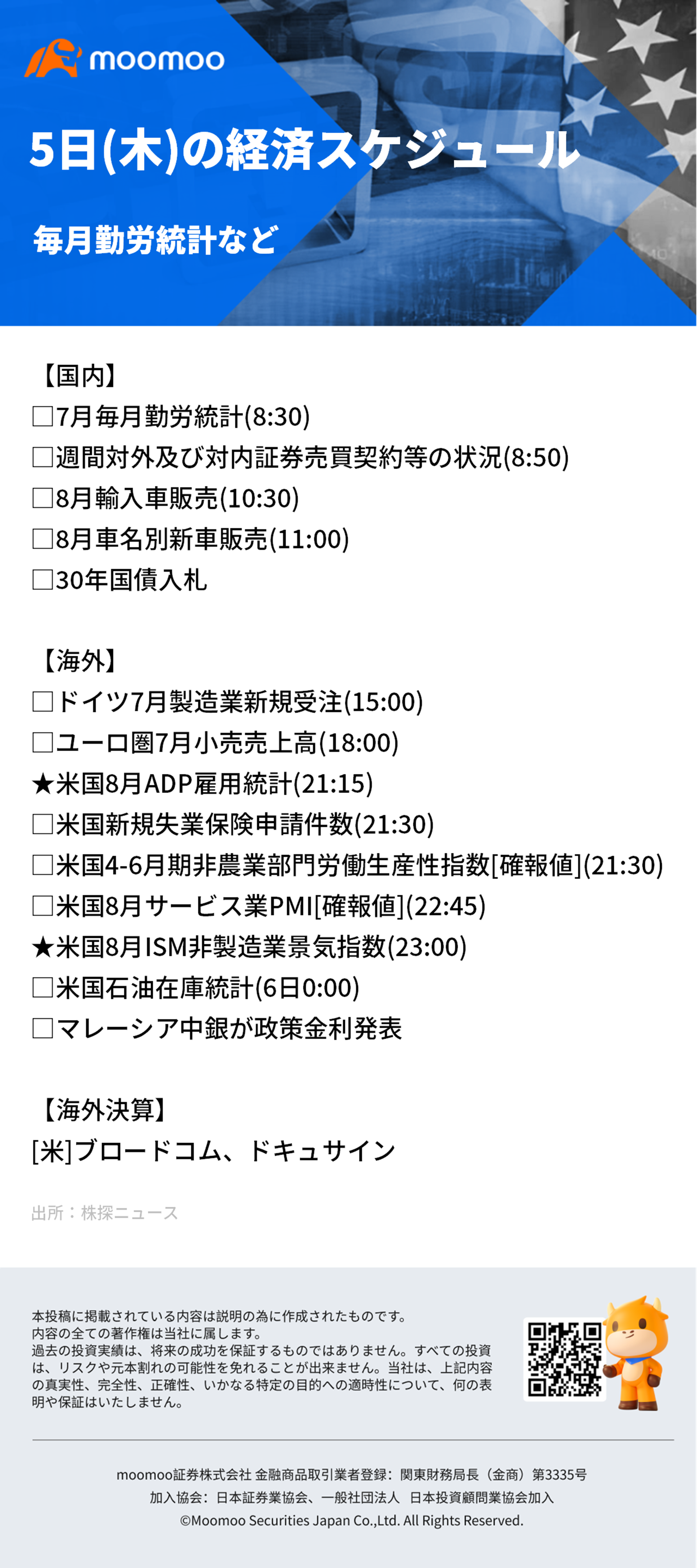 【朝イチ報】米大幅利下げ観測強まる、弱い求人統計に反応　Nvidia、米司法省から文書提出命令を受けていない　アナリストがこれらの重要ラインに注目