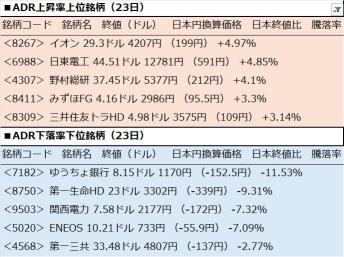 【早盤報導】哈里斯先生宣布支持數位資產， 特斯拉股價上漲，或許將超過第三季度的客戶交付量預測