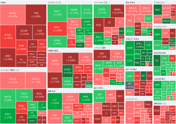 【朝イチ報】S&P500が42回目の最高値、マイクロン14％超上昇　きょうの自民党総裁選と米PCE発表に注目