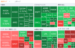 【朝イチ報】バフェット氏が商社株買い増し？円建て社債発行計画 アップル3％下落、iPhone16の部品削減か