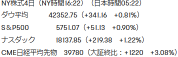 【早间报道】11月0.5％降息概率为“零”   大盘继续走高，CEO排名富豪榜第二位