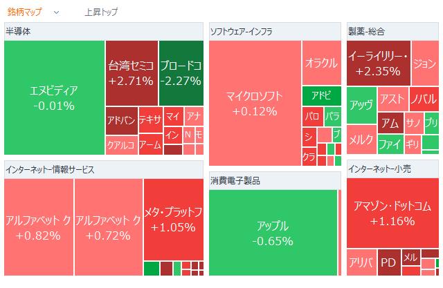 【朝イチ報】堅調な米経済データで連続利下げ観測は後退　テスラは「ロボタクシー」発表後株価10%近く下落