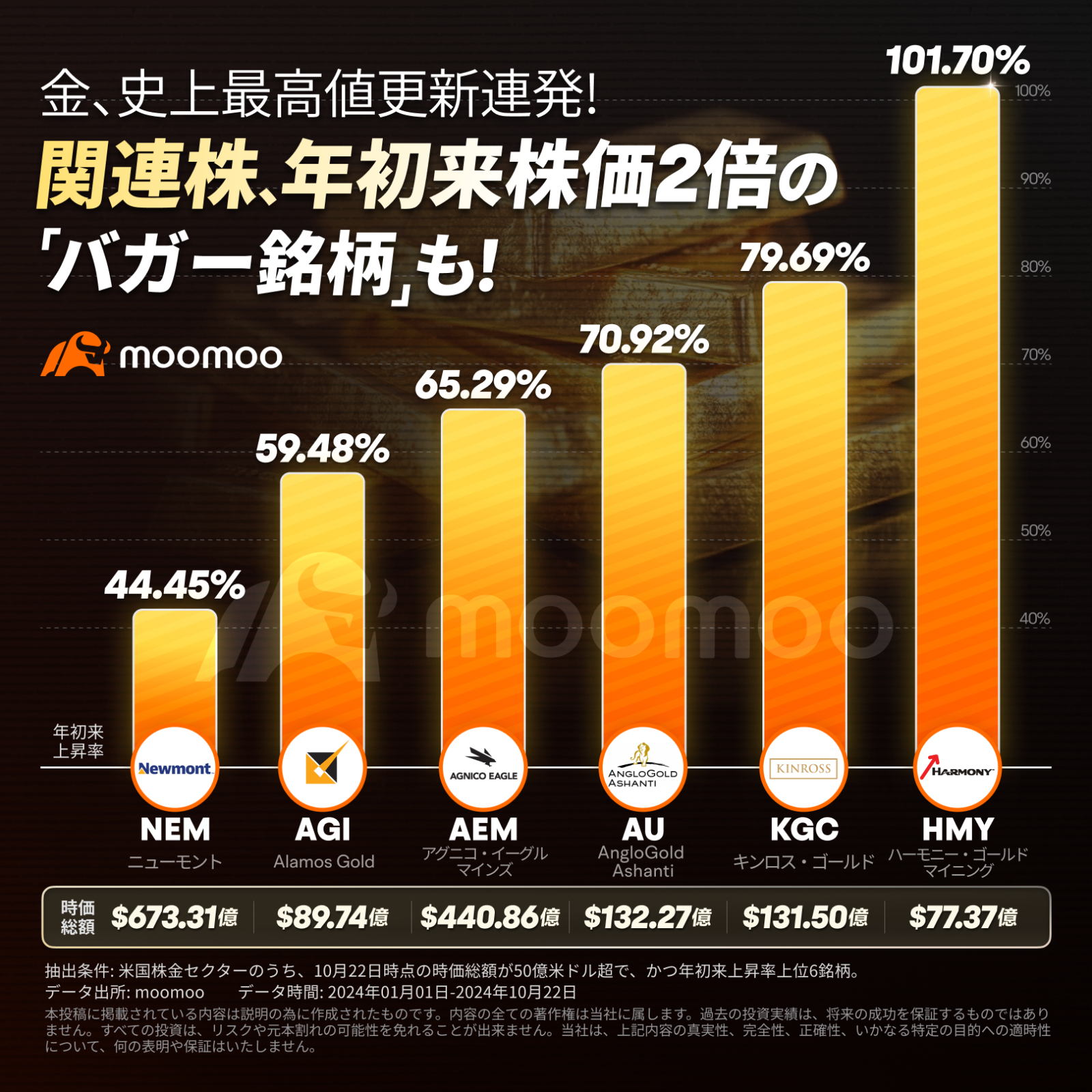 需要爆上がり】PSPgo バラ売りも○ 2台売り！