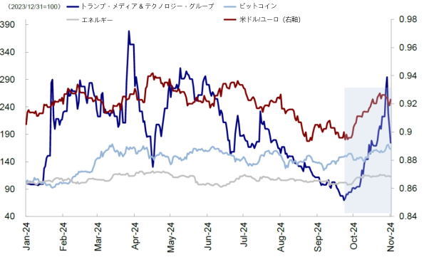 投票日前持續混戰？2024年美國總統選舉「投票截止日期」一目了然！