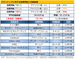 パランティア、過去最高益で23％急騰！「我々はAI革命の中心にいる」【決算まとめ】