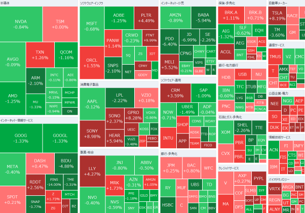 【Morning Report】Hitting a new milestone in the Trump rally! dow inc 44,000 dollars, S&P 500 at 6,000, bitcoin 80,000 dollars. Tesla's market capitalization surpasses 1 trillion dollars once again.