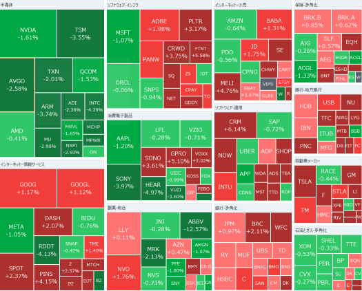 【Morning Report】The Trump trade continues! Major 3 indices at record highs, Bitcoin at $0.088 million, hidden Trump stock, Neo Banking shares.