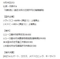 【朝イチ報】テスラ・仮想通貨関連が急騰  エヌビディアは決算目前に続落 スーパー・マイクロ急上昇