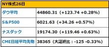 【早晨報告】戰爭或和平？特朗普關稅引發墨西哥報復措施，貿易戰爭？拜登先生表示「以色列和真主黨達成停戰協議」