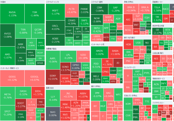 Mask urges for the abolishment of the US Consumer Financial Protection Bureau in the morning report. The USD/JPY briefly reaches the mid-150 yen level, while Bitcoin rebounds for the first time in 5 days.