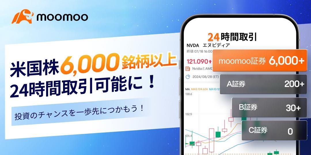 【2025年の展望】トランプ2.0で追い風、米銀行株の強気相場はこれから?期待の銀行株16選をチェック!