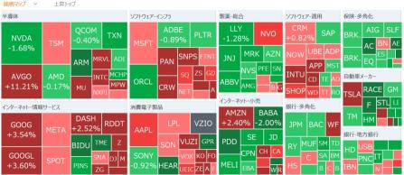 【早間消息】比特幣再次創下歷史新高，MicroStrategy連續六週進行額外購買，量子計算機相關小型股暴漲