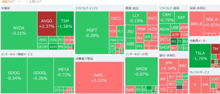 【朝イチ報】量子、空飛ぶタクシーはなお爆上げ中  ドル円は一時158円台