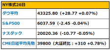 【朝イチ報】量子、空飛ぶタクシーはなお爆上げ中  ドル円は一時158円台