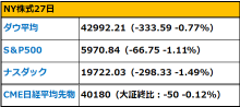 【早間報道】距特朗普就職還剩不到1個月！最大贏家？2025年值得關注的美國股票ETF