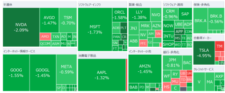 【早間報道】距特朗普就職還剩不到1個月！最大贏家？2025年值得關注的美國股票ETF