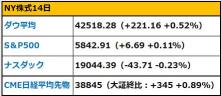 【早間新聞】特朗普就職典禮將有多位大企業CEO出席，貝佐斯先生也將參加 Veru Inc 全部股票下跌，李爾準備裁員5%