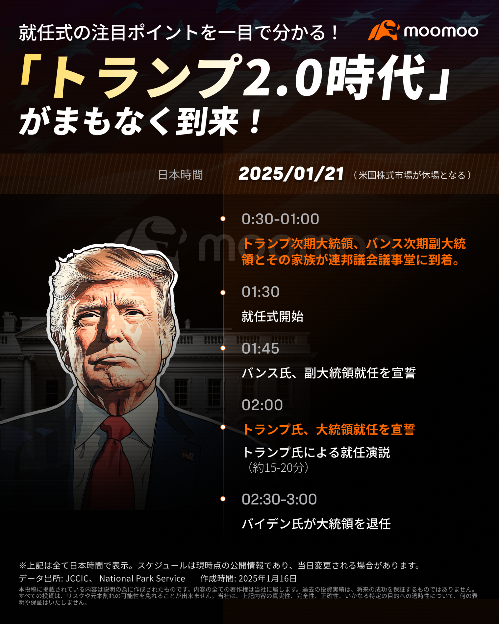 トランプ2.0」始動！大統領就任式を控え 注目すべきポイントは？ - moomooコミュニティ