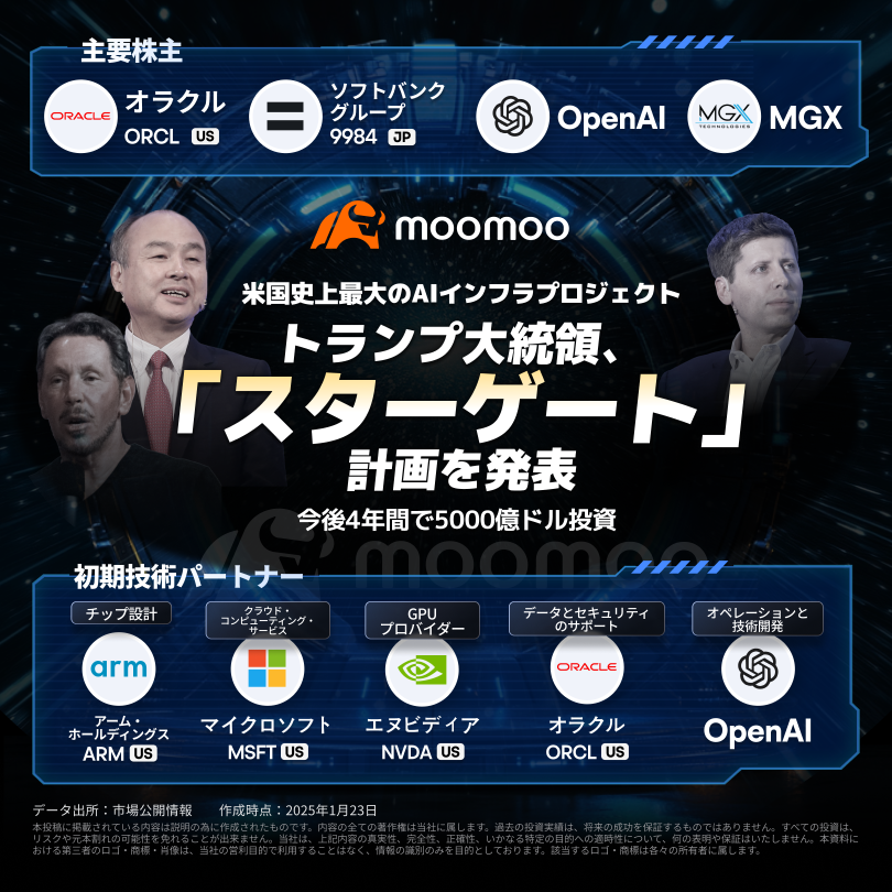 AI投资的新潮流!"科技巨头×特朗普先生 ",对AI行业的影响是什么?"星际之门"中期有望实现跨越