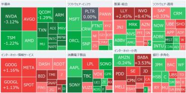 【早間新聞】特朗普先生對哥倫比亞產品徵收25%的關稅，Meta對25年設備投資增至最高10萬億日元，專注於AI和數據中心