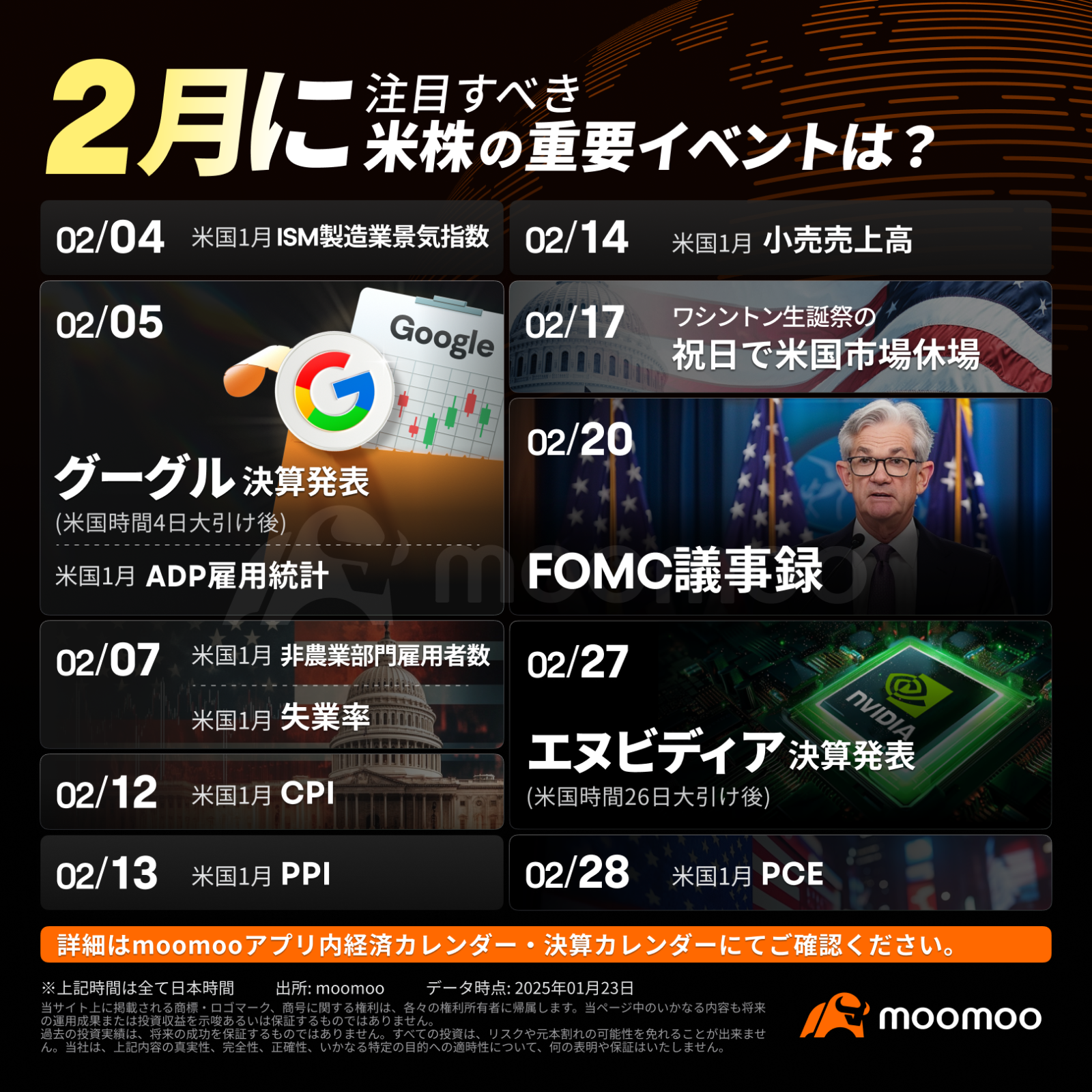 2月值得关注的美国股市重要事件是？FRB公开会议记录，英伟达财报发布，能否避免人工智能泡沫破裂？ - moomoo 社区