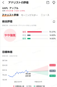 【苹果财报总结】盘后上涨3％，人工智能带来增长预期不减！DeepSeek冲击的影响？