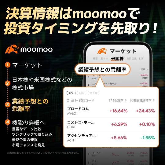 【アマゾン決算まとめ】時間外一時4％下落！クラウド事業成長率横ばい　AI需要に応じて設備投資増加