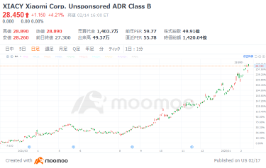 中国科技十杰，超越美国的“M7”！中国版“M7”会是谁？