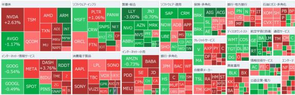 【Morning Report】 Broadcom and TSMC are considering a deal that could lead to Intel's split, while Mask's xAI is set to release the 'smartest AI on Earth.' 