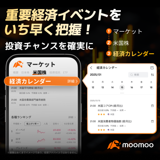 This week's Earnings Reports and Economic Calendar (3/3~3/7) Are we sensing the calm before the storm? Attention to Trump's speech and US employment statistics! Will market sentiment improve? The earnings of AI stocks No.2 are also the focus.
